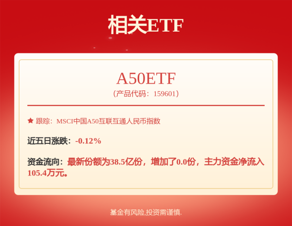 配资盘 赛力斯回到全世界
